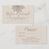 モダンマッサージセラピストスクリプト蓮の花 ロイヤリティカード (正面/裏面)