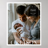 モダンミニマルマガジンの表紙 | 出生統計 ポスター (正面)