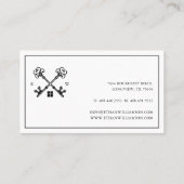 モダンミニマルヴィンテージ実在鍵 名刺 (裏面)