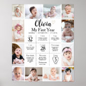 モダンミニマル写真初年度マイルストーン記号 ポスター (正面)