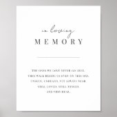 モダンミニマル結婚文字 ポスター (正面)