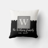 モダンモノグラカスタムム枕ブラックとホワイト クッション (裏面)