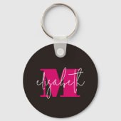 モダンモノグラムの キーホルダー (裏面)