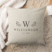 モダンモノグラ素朴ムカスタム名麻 クッション (ブランケット)