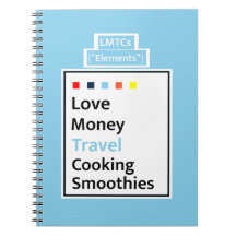 モダンライフスタイルガイド LMTCs: トラベルエディション ジャーナル
