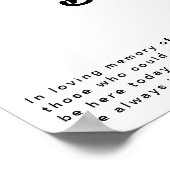 モダンレトロレタリング このキャンドルが燃える ポスター (角)