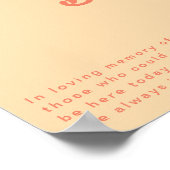 モダンレトロ |オレンジクリームキャンドルバーンズ ポスター (角)