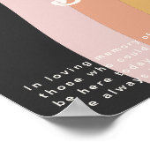 モダンレトロ 70年代 レインボー | ダーク ザ キャンドル バーンズ ポスター (角)