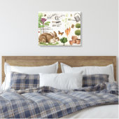 モダンヴィンテージガフランスのーデンラビット キャンバスプリント (インサイチュ (寝室))