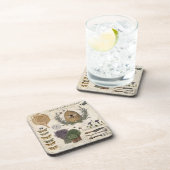 モダンヴィンテージフランスのファームハウスビー コースター (右側)