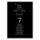 モダン前夜の結婚座席表 テーブルナンバー (裏面)