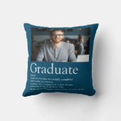 モダン大学院定義ブルーフォト クッション (裏面)