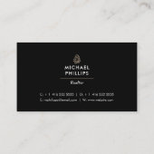 モダン実在 Estate名刺（横） 名刺 (裏面)