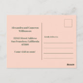 モダン引っ越しましたの新しいホームの移動発表 ポストカード (裏面)