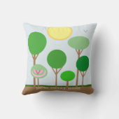 モダン抽象芸術ツリーの風景オンライトブルー クッション (裏面)