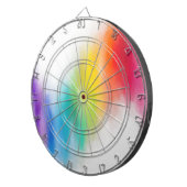 モダン抽象芸術レインボーカラー ダーツボード (正面右)