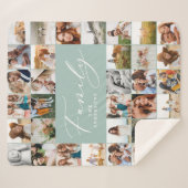 モダン数々の写真青の脚本家エレガント シェルパブランケット (正面(横))