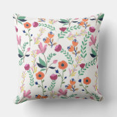 モダン春カラフルワイルドフラワーメドウフローラ クッション (裏面)