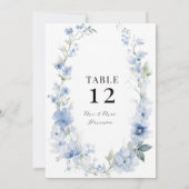 モダン春サマーフローラブルー結婚ホワイト 招待状 (裏面)