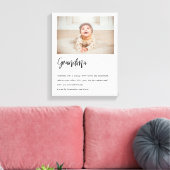 モダン最高のシンプル美しいギフト最高のギフト キャンバスプリント (インサイチュ (リビング))