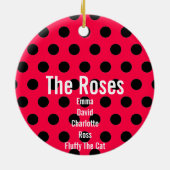 モダン水玉模様パターン編集可能な円オーナメント セラミックオーナメント (裏面)