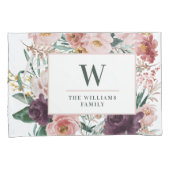 モダン水色フローラエレガント科 枕カバー (正面右)