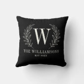 モダン白黒モノグラムイニシャル装飾用クッション クッション (裏面)