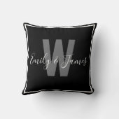 モダン白黒対縁どモノグラム クッション (裏面)