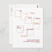 モダン精霊デザインの果実 ポストカード (正面/裏面)