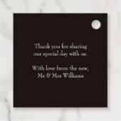 モダン結婚お礼金ゴールドグリッター編集可能 フェイバータグ (裏面)