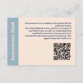 モダン結婚はっきりしたタイポグラフィ基金 エンクロージャーカード (正面)