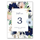 モダン航海の |フローラテーブル番号 テーブルナンバー (裏面)