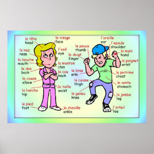 モダン語、フランスの体の一部 ポスター