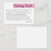 モダン赤面ウィングウェルカードテンプレート – ミニマリ ノートカード (正面/裏面)