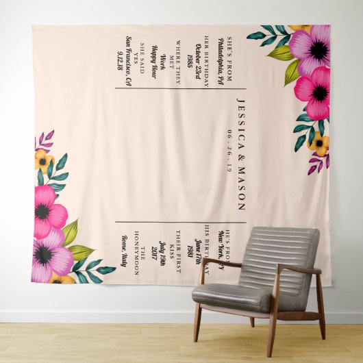 モダン赤面ピンクのフローラ結婚の背景 タペストリー (インサイチュ(横))