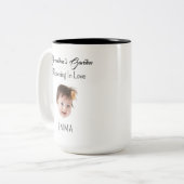 モダン顔カスタム誕生おばあちゃんのパパママ ツートーンマグカップ (正面左)