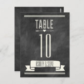 モダン黒板テーブル番号 ポストカード (正面/裏面)