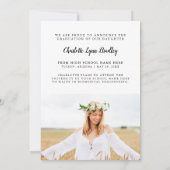 モダン2枚写真ターコイズブルー卒業おめでとうカード 招待状 (裏面)