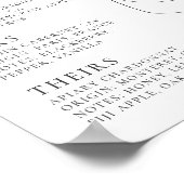 モダン シック シグネチャー ワイン ポスター (角)