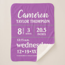 モダン パープル ベイビー 誕生 統計 産院 シェルパブランケット