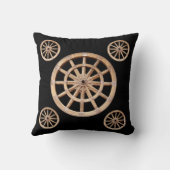 モダン ファームハウス ラスティック オールドファッション ウッドホイール クッション (裏面)