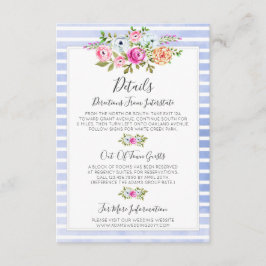 モダン フローラル ネイビー ウォーターカラー 詳細 / 方向 エンクロージャーカード