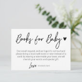 モダン&ブッミニマルクベビーブラックブラシスクリプト エンクロージャーカード (スタンド正面)