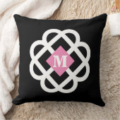 モダン ブラック ピンク アブストラクト モノグラム クッション (ブランケット)