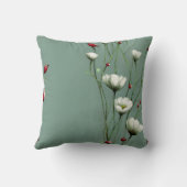 モダン ボタニカル ミニマル フラワー パターン クッション (裏面)