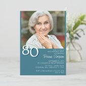 モダン・ミニマリスト・ターコイズブルーの80歳の誕生日フォト 招待状 (スタンド正面)