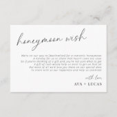 モダン ミニマル ウェディング ハネムーンファンド エンクロージャーカード (正面)