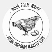 モダン ヴィンテージ ファーム ヘン エッグ カートン アンティーク ラウンドシール (正面)