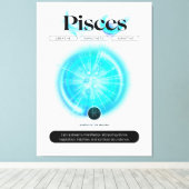 モダン〔占星術の〕十二宮図サインピッセス引用文水要素 キャンバスプリント (インサイチュ (ウッドフロア))