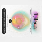 モダン〔占星術の〕十二宮図サインライブラリー引用文空気要素 フリースブランケット (正面(横))